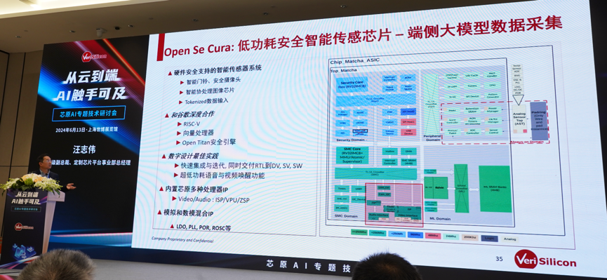 芯原汪志偉：芯原IP、平臺、軟件整套解決方案，助力AIGC算力進一步升級