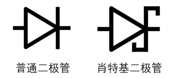 如果不說 你會特別留意肖特基二極管的這些參數嗎? 如果不說 你會特別留意肖特基二極管的這些參數嗎?