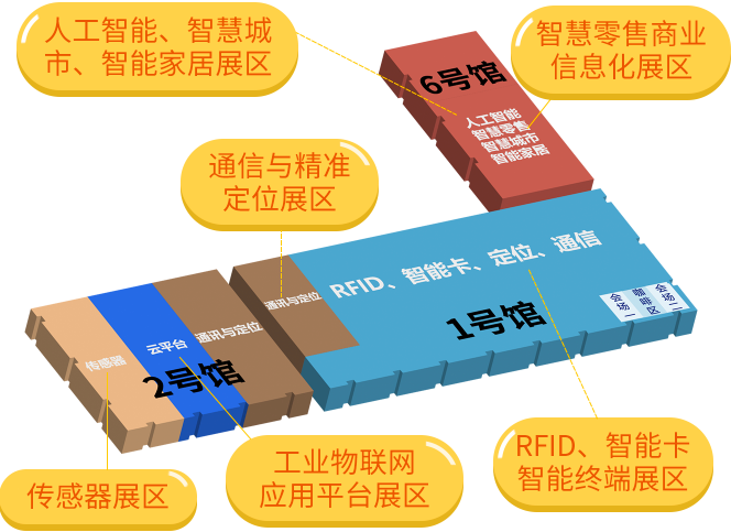 IOTE物聯(lián)網(wǎng)展參觀指南丨面對面對接最優(yōu)秀的企業(yè)，聽最前沿的會議！