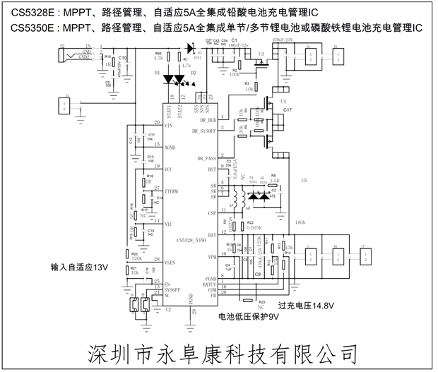 CS5350/CS5328 太陽能板供電鉛酸蓄電池、磷酸鐵鋰電池、鋰電池充電管理IC系列