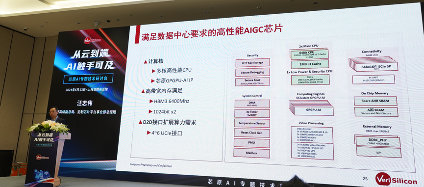 芯原汪志偉：芯原IP、平臺、軟件整套解決方案，助力AIGC算力進一步升級