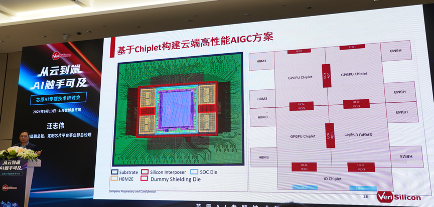 芯原汪志偉：芯原IP、平臺、軟件整套解決方案，助力AIGC算力進一步升級