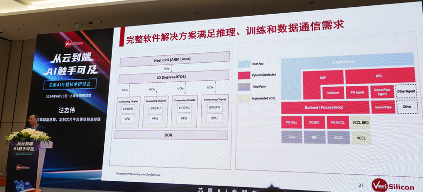 芯原汪志偉：芯原IP、平臺、軟件整套解決方案，助力AIGC算力進一步升級