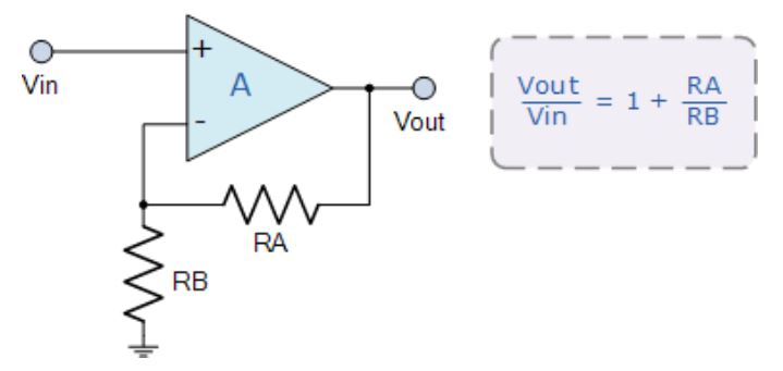 運(yùn)算放大器的8種應(yīng)用電路,您都了解嗎? 運(yùn)算放大器的8種應(yīng)用電路,您都了解嗎?