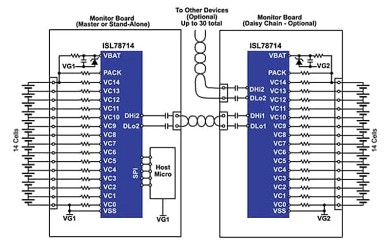 多單元電池難管理？試試這幾個器件！