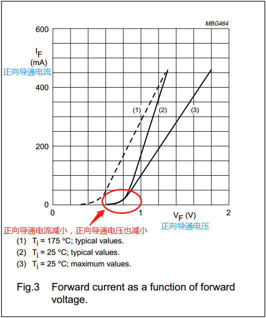 【干貨】非常經典的電壓掉電監測電路，你學廢了嗎？