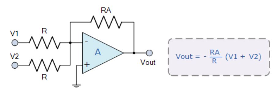 運(yùn)算放大器的8種應(yīng)用電路,您都了解嗎? 運(yùn)算放大器的8種應(yīng)用電路,您都了解嗎?