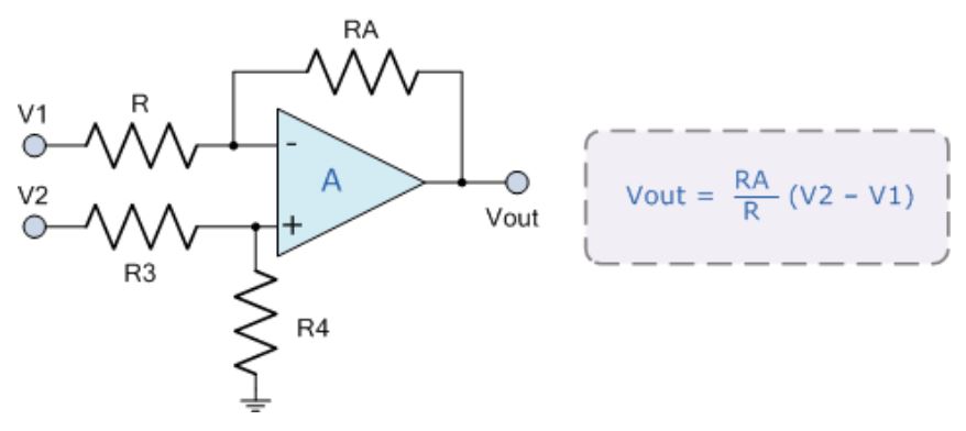 運(yùn)算放大器的8種應(yīng)用電路,您都了解嗎? 運(yùn)算放大器的8種應(yīng)用電路,您都了解嗎?