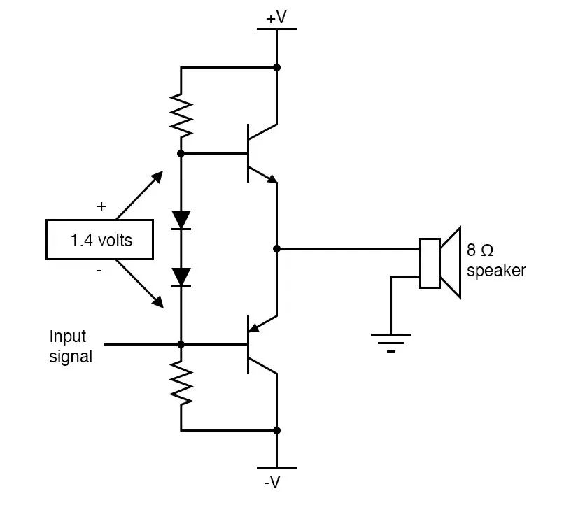 電壓可以是負的嗎? 電壓可以是負的嗎?