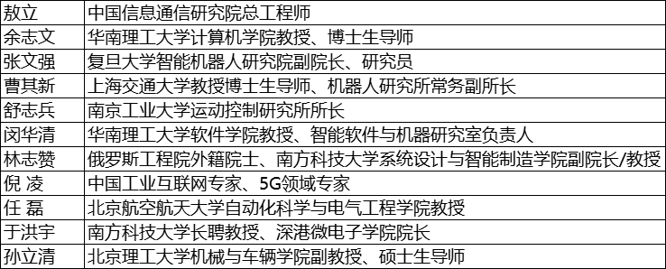 維科杯·OFweek2025年度評選：揭秘工業(yè)自動化及數(shù)字化轉(zhuǎn)型“領(lǐng)航者”，誰將脫穎而出？