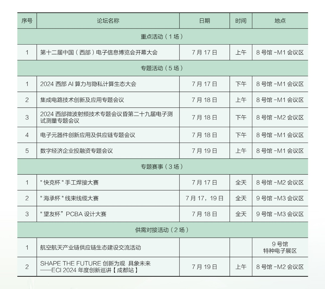 7月17日開(kāi)幕，連續(xù)三天！西部電博會(huì)，超多精彩內(nèi)容等你來(lái)打卡